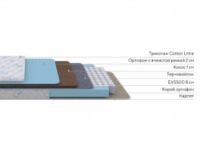 PROxSON Матрас Совенок (Cotton Little PROSON) 60x200 в Нефтекамске - neftekamsk.ok-mebel.com | фото 2