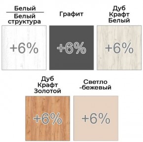 Шкаф-купе ХИТ 22-18-666 (620) в Нефтекамске - neftekamsk.ok-mebel.com | фото 4
