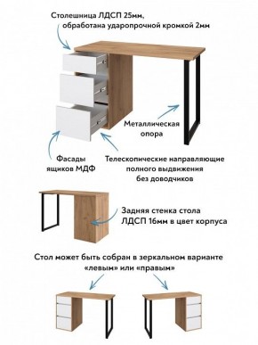 Стол письменный Эконом стандарт С-401 в Нефтекамске - neftekamsk.ok-mebel.com | фото 6