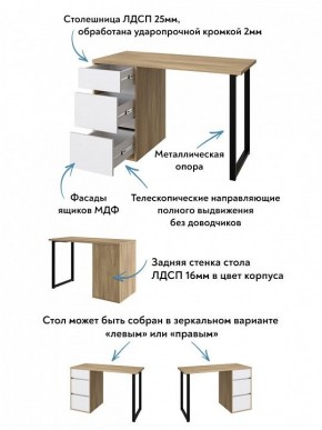 Стол письменный Эконом стандарт С-401 в Нефтекамске - neftekamsk.ok-mebel.com | фото 6