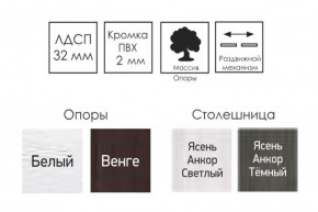 Стол раскладной Ялта-2 (опоры массив цилиндрический) в Нефтекамске - neftekamsk.ok-mebel.com | фото 5