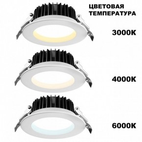 Встраиваемый светильник Novotech Drum 359415 в Нефтекамске - neftekamsk.ok-mebel.com | фото 2